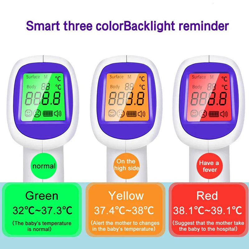 Digital Infrared Forehead Thermometer