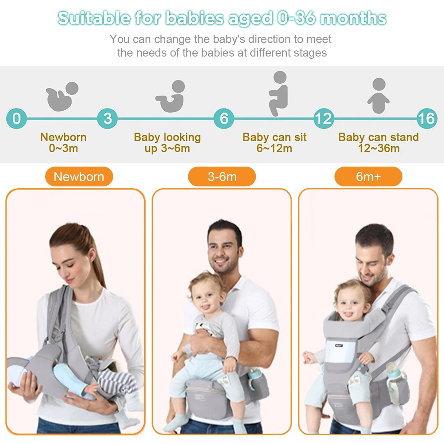 Baby Carrier Ergonomic
