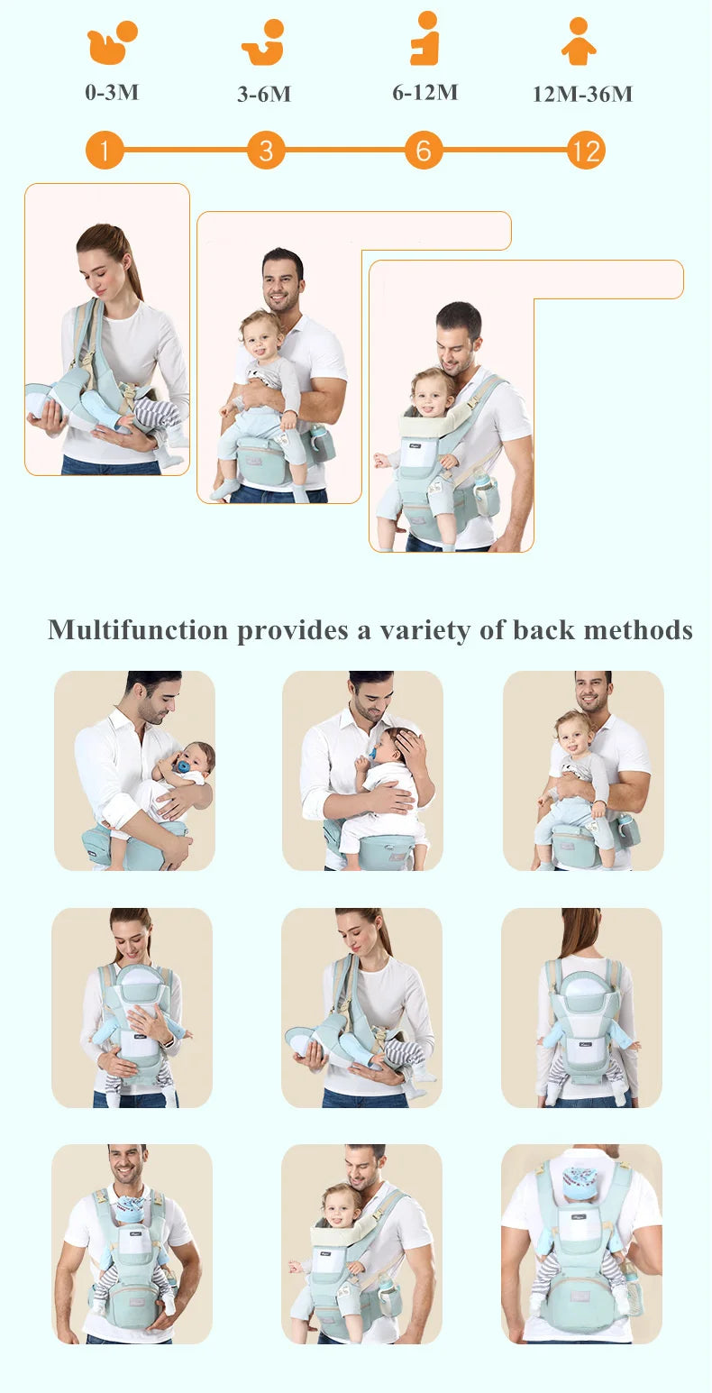 Baby Carrier Ergonomic