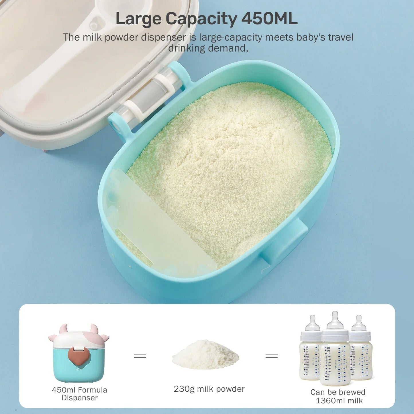 Baby Formula Dispenser