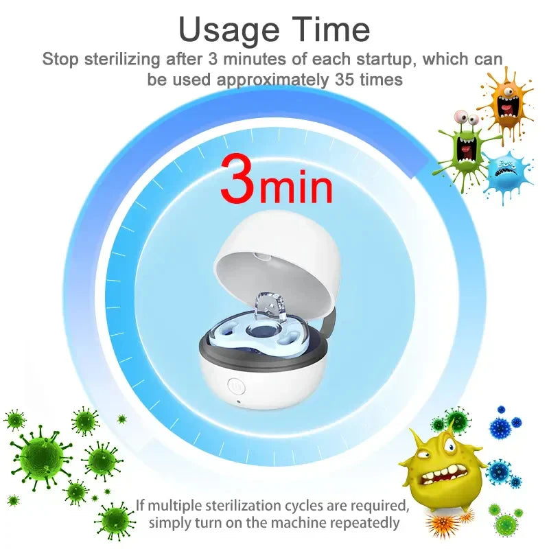 Portable Pacifier Sterilizer Case