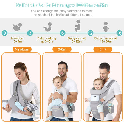 Baby Carrier Ergonomic