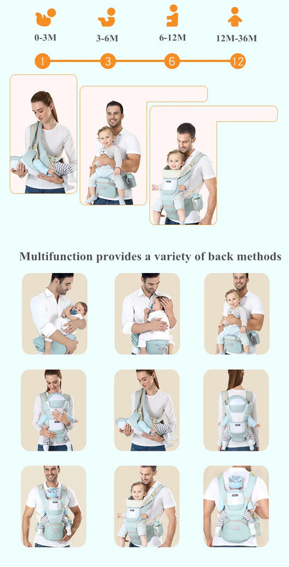 Baby Carrier Ergonomic